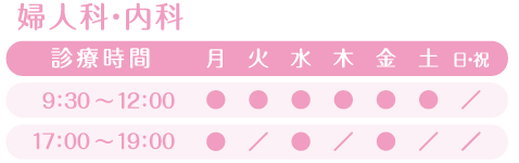 婦人科・内科　診療時間